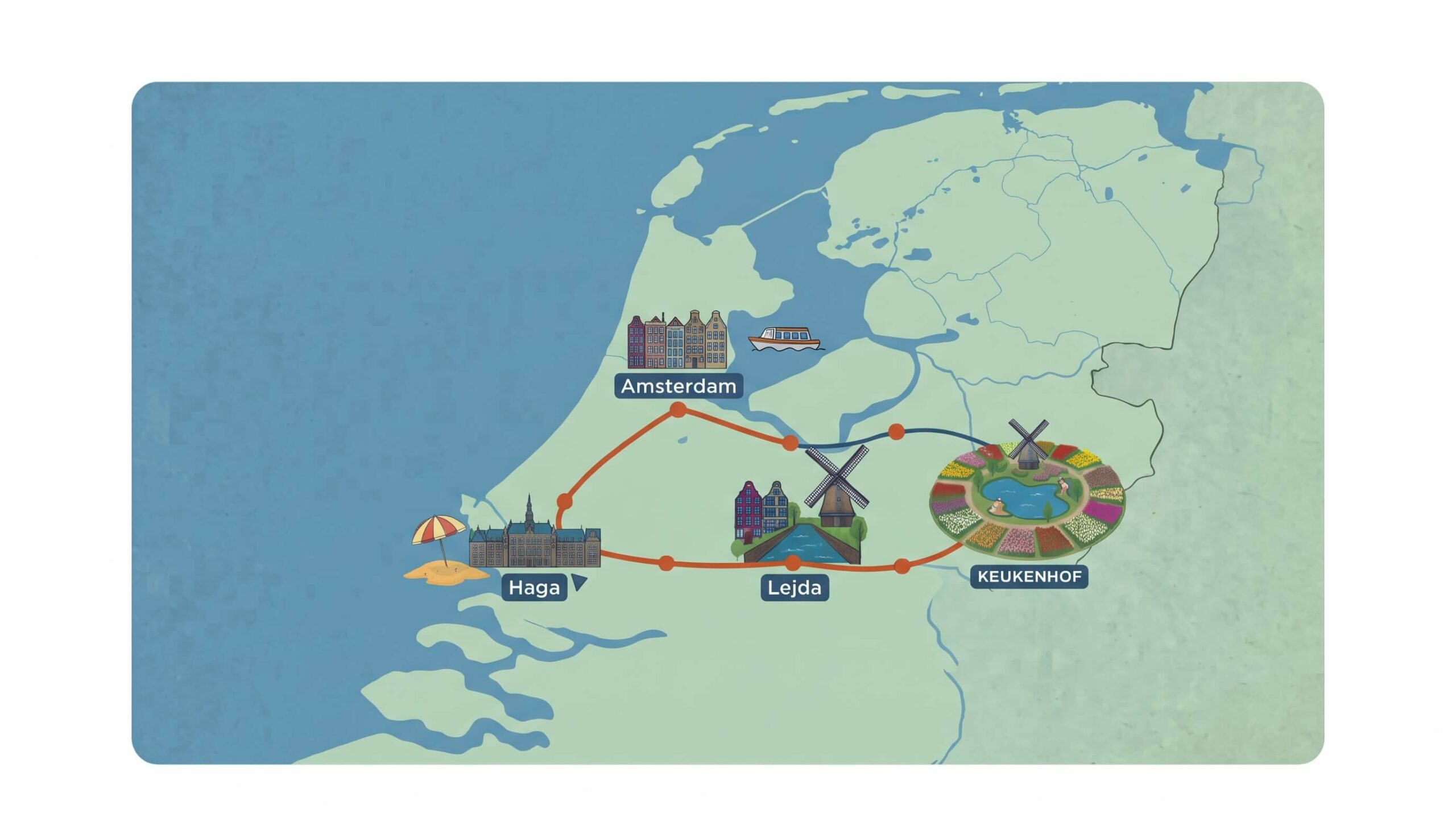 Mapa podróży: Amsterdam, Keukenhof, Lejda, Haga, Scheveningen
